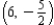 Sketch a set of coordinate axes and plot the given point.   A)    B)    C)    D)    E)   