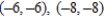 <strong>Find the coordinates of the points that are units away from the origin and have an x-coordinate equal to . </strong> A) B) C) D) E)