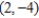 <strong>Find an equation of the circle that satisfies the conditions. Center and passes through </strong> A) B) C) D) E)