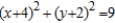 <strong>Find an equation of the circle that satisfies the conditions. Center and passes through </strong> A) B) C) D) E)