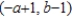 Find the slope of the line that passes through the pair of points.   and   A)    B)    C)    D)    E)   