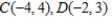 Determine whether the lines through the pair of points are parallel.   and    A)  no B)  yes 