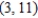 If the line passing through the points   and   is parallel to the line passing through the points   and   , what is the value of a? A)    B)    C)    D)    E)   