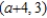 If the line passing through the points   and   is parallel to the line passing through the points   and   , what is the value of a?   __________
