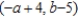 Find the slope of the line that passes through the pair of points.   and  
