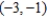Find an equation of the line that passes through the points.   and  