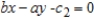 Determine whether the statement is true or false. If it is true, explain why it is true. If it is false, give an example to show why it is false. The lines with equation   and   , where   and   , are perpendicular to each other.
