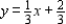 Determine whether the equation defines y as a linear function of x. If so, write it in the form y = mx + b.   A)    B)    C)    D)  y is not a linear function of x