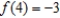 Find the constants m and b in the linear function   so that   and   . A)    B)    C)    D)    E)   