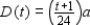 Cowling's rule is a method for calculating pediatric drug dosages. If a denotes the adult dosage (in milligrams) and if t is the child's age (in years), then the child's dosage is given by   Is D a linear function of   ? Hint: Think of   as having the form   . If the adult dose of a drug is 510 mg, how much should a 4 year-old child receive? Please round the answer to two decimal places. __________ milligrams