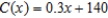 Find the break-even point for the firm whose cost function C and revenue function R are given.   ;   A)    B)    C)    D)    E)   