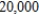 Find the break-even point for the firm whose cost function C and revenue function R are given. Round the intermidiate calculations to nearest integer. C(x)  = 180x +   ; R(x)  = 300x A)    B)    C)    D)    E)   