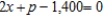 The demand equation for the Schmidt-3000 fax machine is   , where x is the quantity demanded per week and p is the unit price in dollars. The supply equation is   , where x is the quantity the supplier will make available in the market when the unit price is p dollars. Find the equilibrium quantity and the equilibrium price for the fax machines. A)    B)    C)    D)    E)   