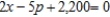 The demand equation for the Schmidt-3000 fax machine is   , where x is the quantity demanded per week and p is the unit price in dollars. The supply equation is   , where x is the quantity the supplier will make available in the market when the unit price is p dollars. Find the equilibrium quantity and the equilibrium price for the fax machines. A)    B)    C)    D)    E)   