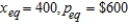 The demand equation for the Schmidt-3000 fax machine is   , where x is the quantity demanded per week and p is the unit price in dollars. The supply equation is   , where x is the quantity the supplier will make available in the market when the unit price is p dollars. Find the equilibrium quantity and the equilibrium price for the fax machines. A)    B)    C)    D)    E)   
