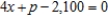 The demand equation for the Schmidt-3000 fax machine is   , where x is the quantity demanded per week and p is the unit price in dollars. The supply equation is   , where x is the quantity the supplier will make available in the market when the unit price is p dollars. Find the equilibrium quantity and the equilibrium price for the fax machines.   __________   $ __________