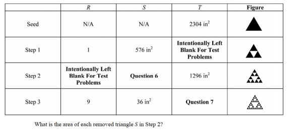 You plan on constructing a Sierpinski gasket by starting with a seed triangle whose area is 2304 in2. The table below gives the following information where R is the number of triangles removed at a particular step, S is the area of each removed triangle, and T is the total area of the newly created figure.  