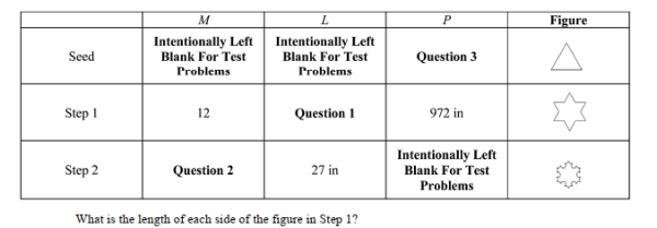 You plan on constructing a Koch snowflake by starting with a seed triangle whose perimeter is X. The table below gives the following information where M is the number of sides at a particular step, L is the length of each side, and P is the total perimeter of the figure.  