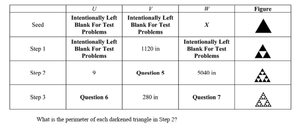 You plan on constructing a Sierpinski gasket by starting with a seed triangle whose perimeter is X. The table below gives the following information where U is the number of darkened triangles at a particular step, V is the perimeter of each darkened triangle, and W is the length of the darkened boundary of the figure (gasket)  obtained in a particular step.    A)  440 in  B)  560 in C)  760 in D)  840 in E)  None of the above. 