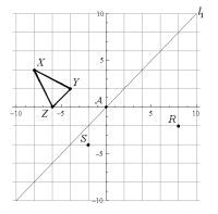   -Consider the diagramshown above ; triangle XYZ undergoes a translation along a vector V resulting in its image of point Y being located at point R. What are the (,x y) coordinates of the image of point X under a translation along the same vector V?