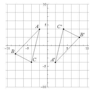 Consider the diagram shown below. Triangle ABC has been mapped to triangle A'B'C' using a single rigid motion. What type of rigid motion was done to complete this mapping?  