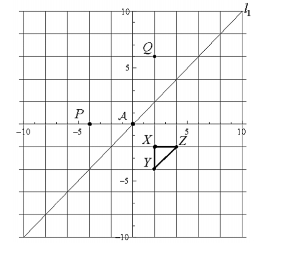   -Consider the diagram shown below; triangle XYZ undergoes a translation along a vector V resulting in the image of point X being located at point Q. What are the (,x y) coordinates of the image of point Z under a translation along the same vector V?