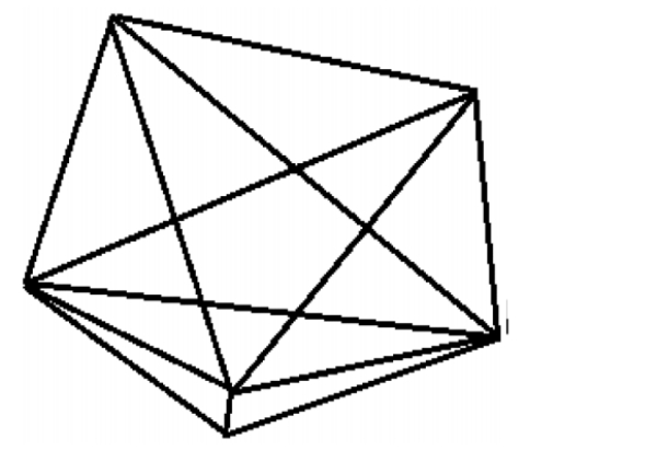 Jim and John decide to play a game. Jim draws a shape consisting only of lines and he asks John to put his pencil on the drawing and trace each and every line once and only once, without lifting his pencil. Is John able to complete this task? Explain.  