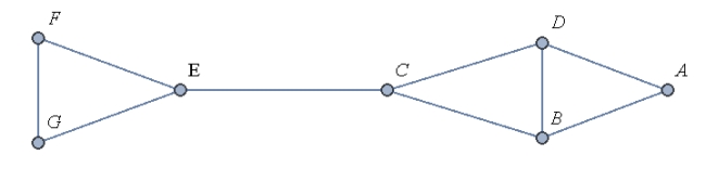   -Consider the graph above ; how many paths are there which start at vertex A and end at vertex G? A)  7 B)  8 C)  9 D)  10 E)  None of the above. 