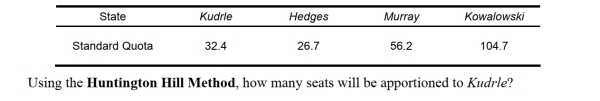 The small country of Fowler, consisting of four states Kudrle, Hedges, Murray, and Kowalowski, needs to apportion all of the seats in its newly created Parliament. One seat in the Parliament is proportional to 44,000 people from a state's population. The table below gives the standard quotas for each of the states.  