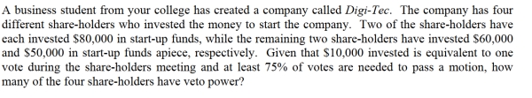 many of the four share-holders have veto power?