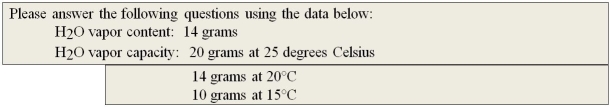   -What is the relative humidity for the above conditions at 25°C? A) 30% B) 100% C) 15% D) 70%