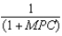The formula for the Keynesian multiplier without net exports is A)    . B)    . C)    . D)    . E)    .