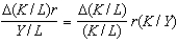 In the formula   ,the term   represents A) the change in capital per hour. B) the growth rate of the labor force. C) the growth rate of capital per hour. D) the slope of the productivity function. E) the increase in productivity.