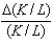 In the formula   ,the term   represents A) the change in capital per hour. B) the growth rate of the labor force. C) the growth rate of capital per hour. D) the slope of the productivity function. E) the increase in productivity.