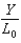 Suppose the productivity function is given by    . (A)Draw a graph that shows the relationship between productivity and capital per hour of work. What assumption are you making about the returns to capital? Please explain. (B)Pick an initial point on your productivity function and label the points    and     (C)	Fill in the four blanks in the following table.     D) For growth scenario 1, label the new levels of productivity and capital per hour of work on your graph. Explain briefly.  (E)For growth scenario 3, label the new levels of productivity and capital per hour of work on your graph. Please draw a separate graph for this part. Explain briefly.  (F)For each of the four scenarios, identify whether labor and capital are growing at the same rate, whether labor is growing faster than capital, or whether capital is growing faster than labor.