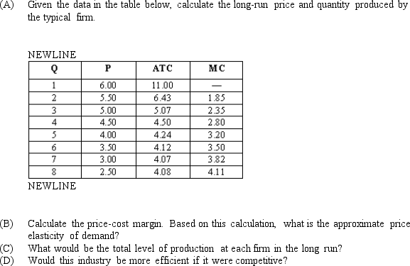 Suppose a monopolistically competitive industry has 8 firms with identical costs.   