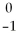 One symbol for the β particle is   β. Another symbol for the same particle is __________.<div style=padding-top: 35px> 
