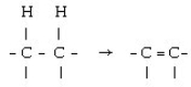 Which coenzyme is the electron acceptor in the following reaction?   A)  FAD B)  NAD+ C)  FMN D)  NADH E)  FADH₂