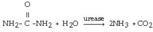 Urea is converted to ammonia and carbon dioxide by the action of urease. What will be the effect on the rate if the temperature of the reaction is lowered from 37 °C (the optimum temperature)  to 27 °C?   A)  There will be no effect. B)  The rate will slow down. C)  The rate will double. D)  The rate will triple. E)  The rate will slow down, then speed up again.