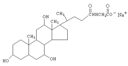 For the question(s)  that follow, identify the class of lipid to which each of the following molecules belongs. -  A)  bile salt B)  triacylglycerol C)  prostaglandin D)  wax E)  sphingolipid
