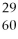 <strong>What is the nuclear symbol for a radioactive isotope of copper with a mass number of 60?</strong> A)( Cu) B)( Cu) C)(<sup>29</sup>Cu) D)( Cu) E)( Cu) <div style=padding-top: 35px> 