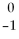 <strong>The symbol   e is a symbol used for a(n)</strong> A)proton. B)neutron. C)gamma ray. D)beta particle. E)alpha particle. <div style=padding-top: 35px> 