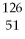 <strong>The nuclear reaction   Sn →   Sb + ? is an example of</strong> A)fusion. B)fission. C)translation. D)alpha decay. E)beta decay. <div style=padding-top: 35px> 