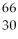 What is missing in the nuclear reaction shown below?    Zn +   p → ________ A) a proton B)  Ga C)  Ga D)  Zn E)  Cu