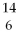 What is the radiation particle used in the bombardment of nitrogen-14?    N + ? →   C +   H A) alpha particle B) beta particle C) gamma ray D) proton E) neutron