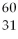 What is the nuclear symbol for a radioactive isotope of copper with a mass number of 60? A)    Cu B)    Cu C) 29<sub>Cu</sub> D)    Cu E)    Cu