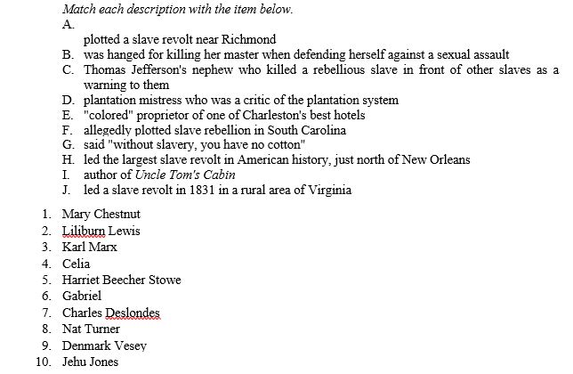 MATCHING Match each description with the item below.