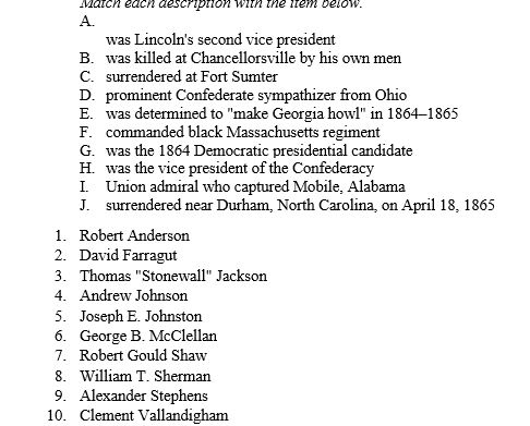 MATCHING Match each description with the item below.