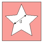 A sheet of metal has a star shaped hole.What happens to the distance,d,when the temperature of the sheet is increased?   A) does not change B) always increases C) always decreases D) unable to tell E) depends on the thickness of the metal sheet.