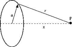 Use the following figure to answer the next  problem:   -A disk of radius 10 cm has a uniform charge density of 20 nC/cm<sup>2</sup>.The electric potential at a distance x = 20 cm on its axis is A) 189 kV B) 267 kV C) 302 kV D) 356 kV E) 421 kV